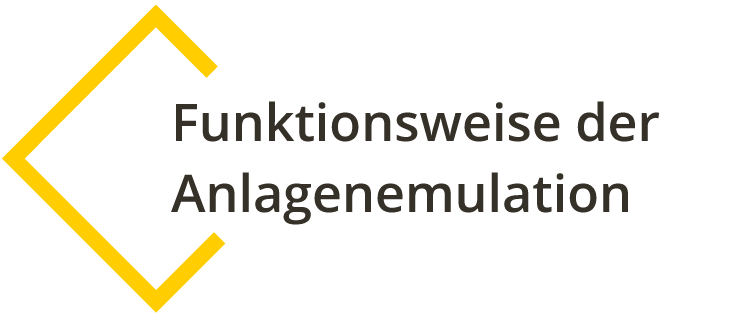 funktiionsweise_anlagenemulation